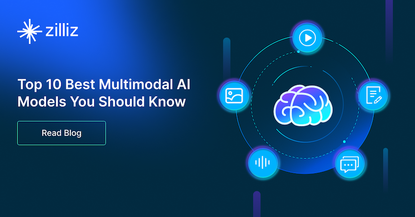 Top 10 Best Multimodal AI Models You Should Know
