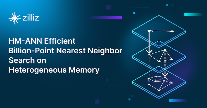 HM-ANN Efficient Billion-Point Nearest Neighbor Search on Heterogeneous Memory