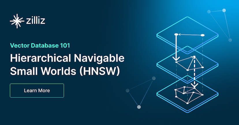 Hierarchical Navigable Small Worlds (HNSW)
