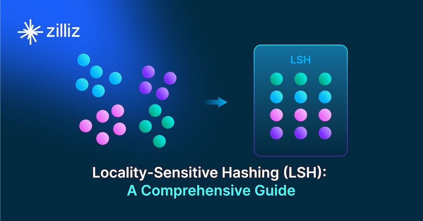 Local Sensitivity Hashing (L.S.H.): A Comprehensive Guide