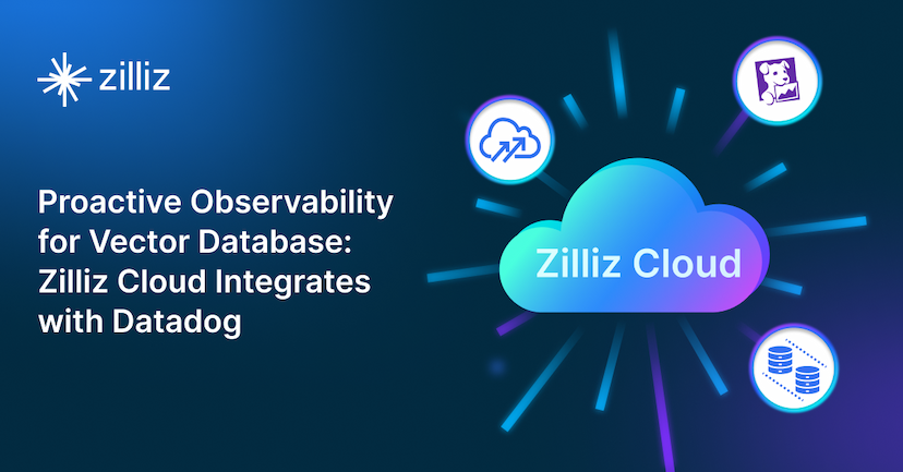 Proactive Monitoring for Vector Database: Zilliz Cloud Integrates with Datadog