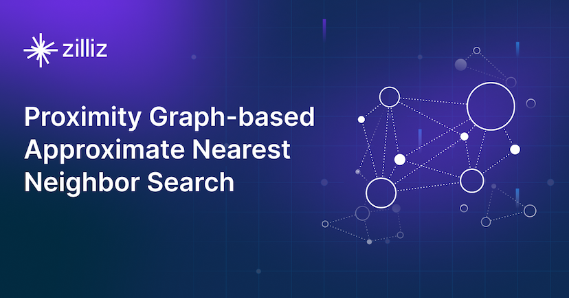 Proximity Graph-based Approximate Nearest Neighbor Search
