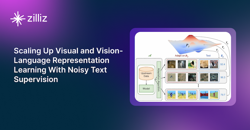 ALIGN Explained: Scaling Up Visual and Vision-Language Representation Learning With Noisy Text Supervision