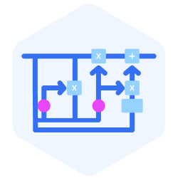 Gated Recurrent Units