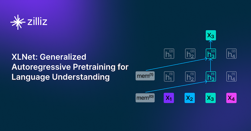 XLNet Explained: Generalized Autoregressive Pretraining for Enhanced Language Understanding