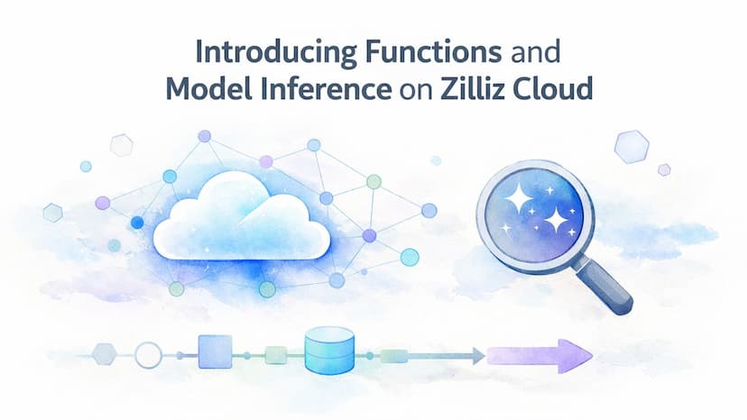 Introducing Functions and Model Inference on Zilliz Cloud: Automatic Embedding and Reranking with Hosted Models