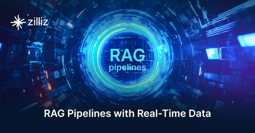 Building RAG Pipelines for Real-Time Data with Cloudera and Milvus