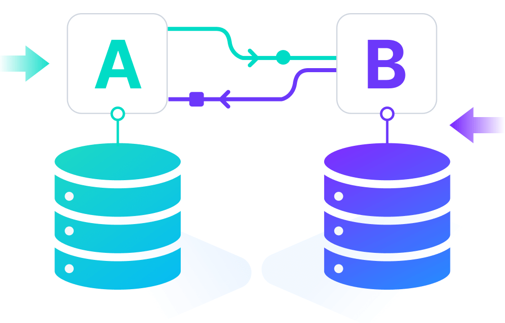 Data portability for evolving needs