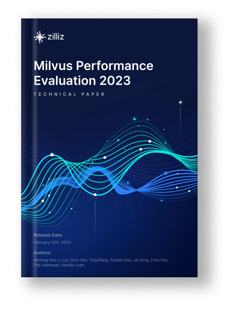 Milvus Performance Evaluation 2023 