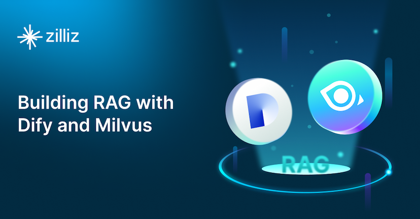 Building RAG with Dify and Milvus