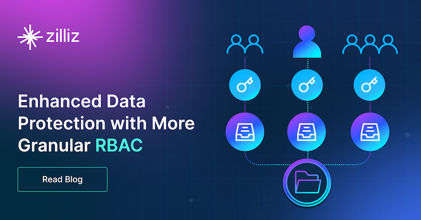 Zilliz Cloud Enhances Data Protection with More Granular RBAC 