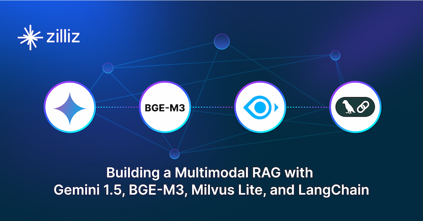 Gemini 1.5、BGE-M3、Milvus Lite、LangChainによるマルチモーダルRAGの構築