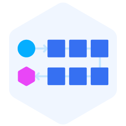 CURE Algorithm