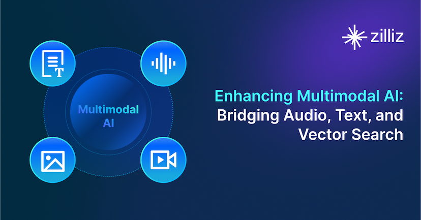Enhancing Multimodal AI: Bridging Audio, Text, and Vector Search