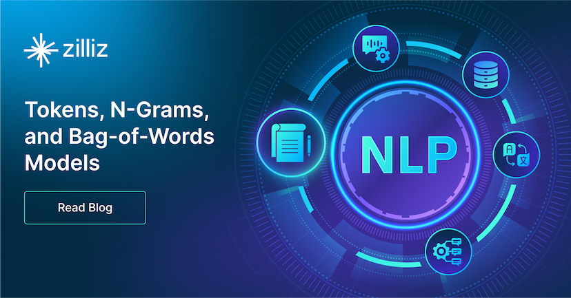 自然言語処理の基礎:トークン、Nグラム、Bag-of-Wordsモデル