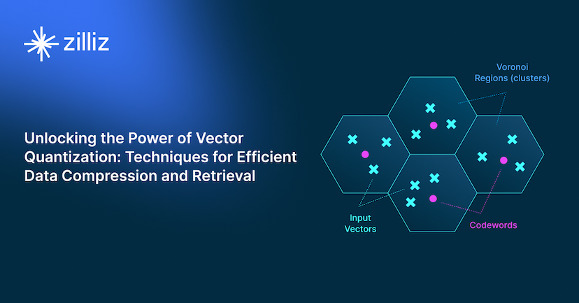 Unlocking the Power of Vector Quantization: Techniques for Efficient Data Compression and Retrieval