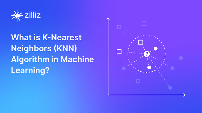 What is the K-Nearest Neighbors (KNN) Algorithm in Machine Learning?