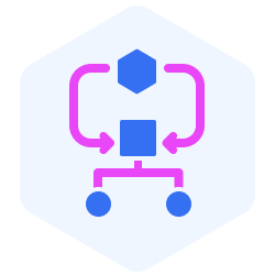Winnow Algorithm