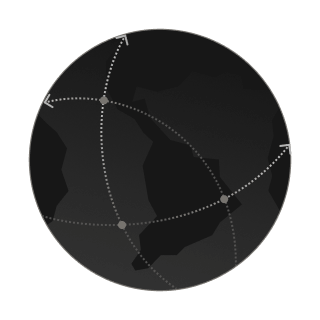 Global Cluster