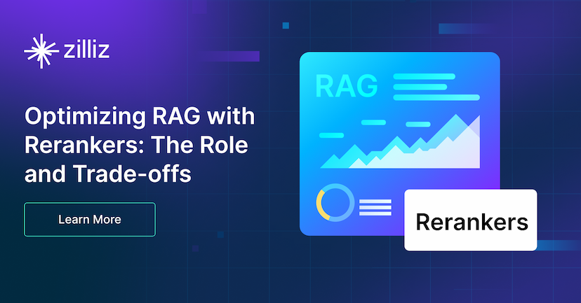 Optimizing RAG with Rerankers: The Role and Trade-offs